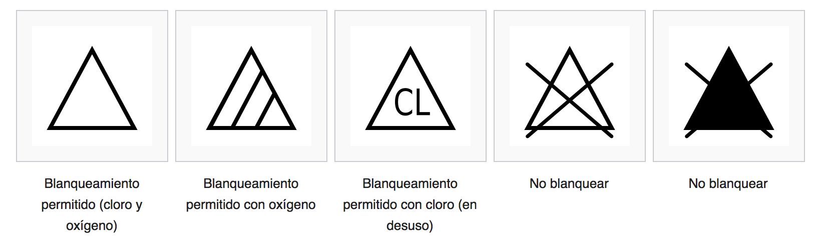 Cinco símbolos de blanqueo de ropa que indican: blanqueo permitido (cloro/oxígeno), blanqueo con oxígeno, blanqueo con cloro, sin blanqueo.