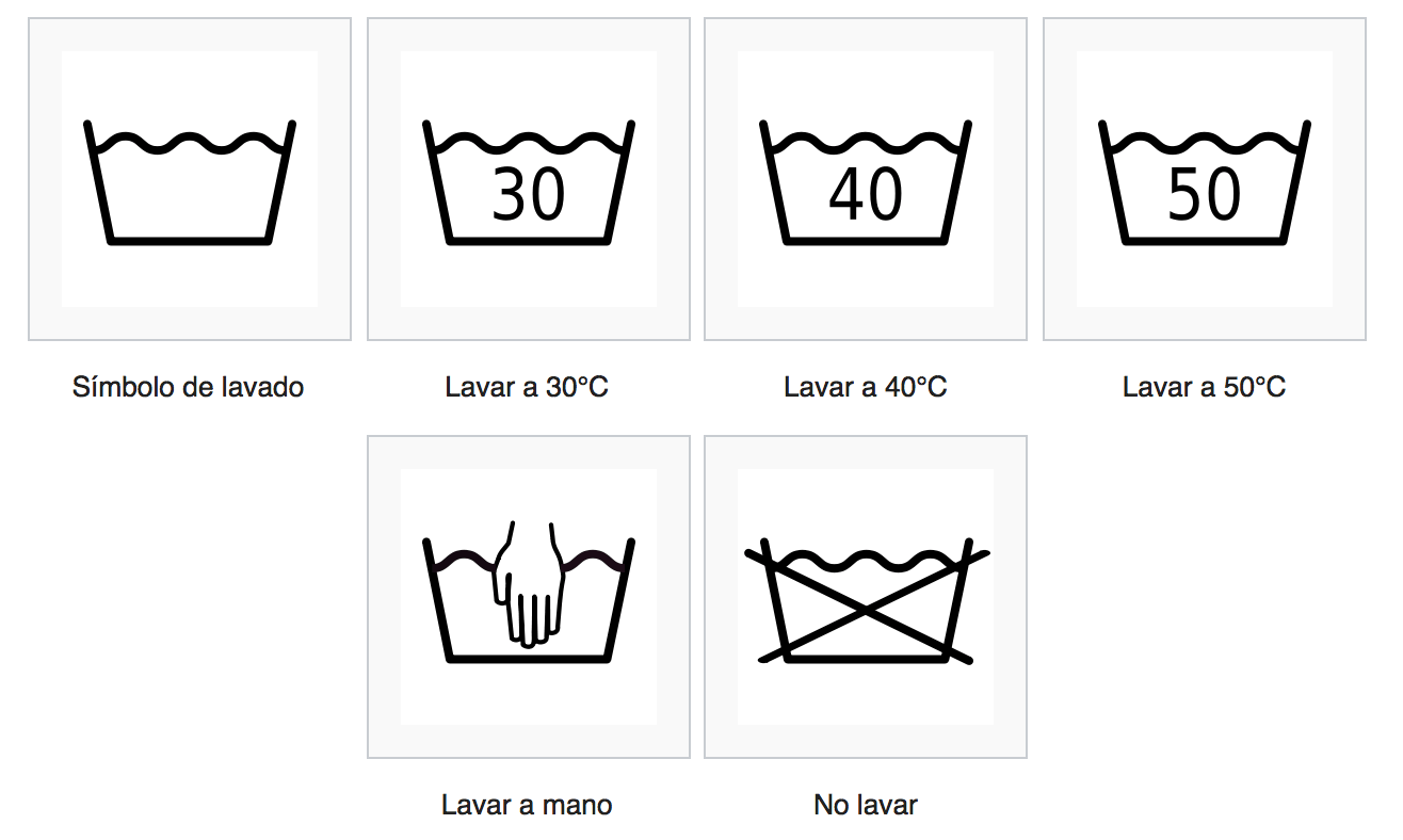 Imagen que muestra los símbolos de lavado: lavar, lavar a 30°C, 40°C, 50°C, lavar a mano y las instrucciones de no lavar.